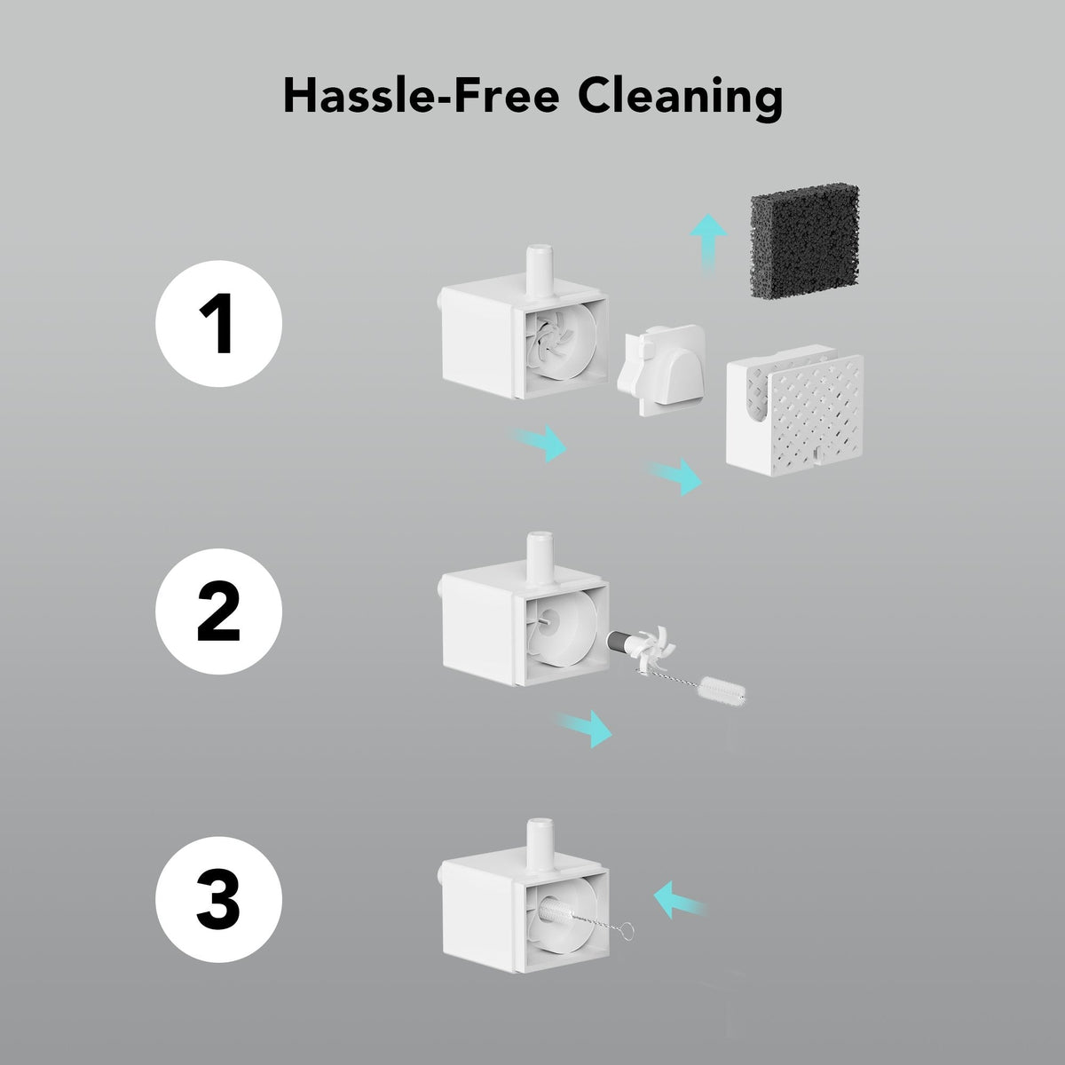 Dockstream Fountain Replacement Pump PETLIBRO EU